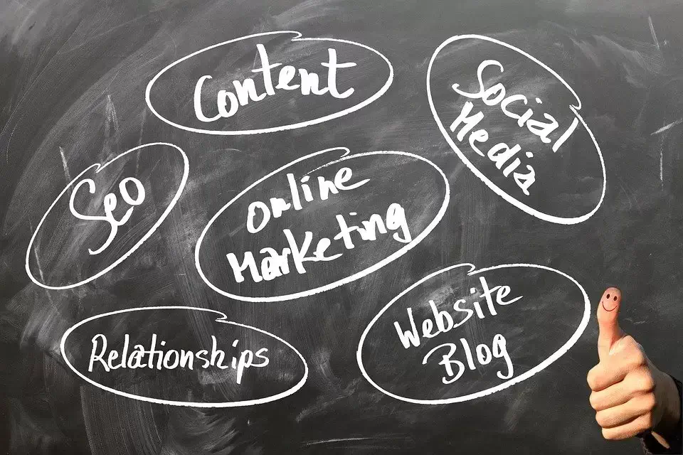 Social Media and SEO Social Media and SEO