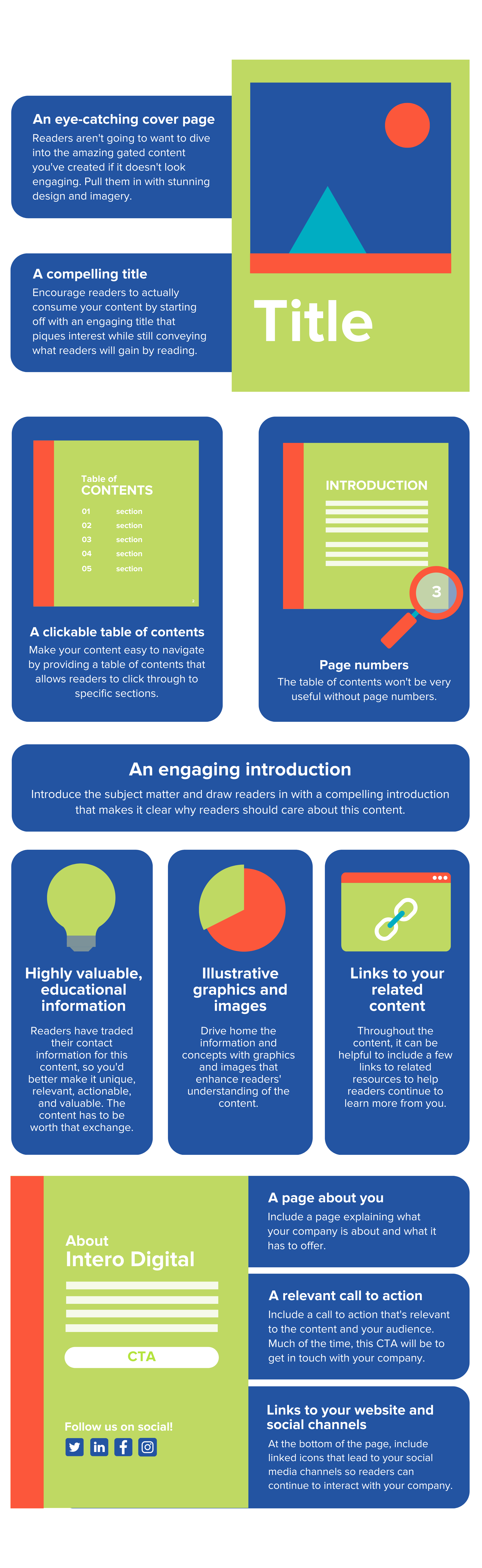 An eye-catching cover page: Readers aren't going to want to dive into the amazing gated content you've created if it doesn't look engaging. Pull them in with stunning design and imagery. A compelling title: Encourage readers to actually consume your content by starting off with an engaging title that piques interest while still conveying what readers will gain by reading. A clickable table of contents: Make your content easy to navigate by providing a table of contents that allows readers to click through to specific sections. Page numbers: The table of contents won't be very useful without page numbers. An engaging introduction: Introduce the subject matter and draw readers in with a compelling introduction that makes it clear why readers should care about this content. Highly valuable, educational information: Readers have traded their contact information for this content, so you'd better make it unique, relevant, actionable, and valuable. The content has to be worth that exchange. Illustrative graphics and images: Drive home the information and concepts with graphics and images that enhance readers' understanding of the content. Links to your related content: Throughout the content, it can be helpful to include a few links to related resources to help readers continue to learn more from you. A page about you: Include a page explaining what your company is about and what it has to offer. A relevant call to action: Include a call to action that's relevant to the content and your audience. Much of the time, this CTA will be to get in touch with your company. Links to your website and social channels: At the bottom of the page, include linked icons that lead to your social media channels so readers can continue to interact with your company.