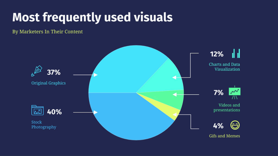 graph-pie