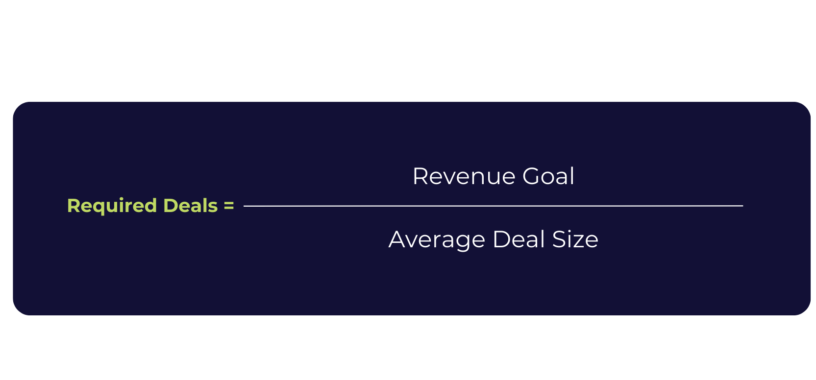 Required Deals = Revenue Goal / Average Deal Size