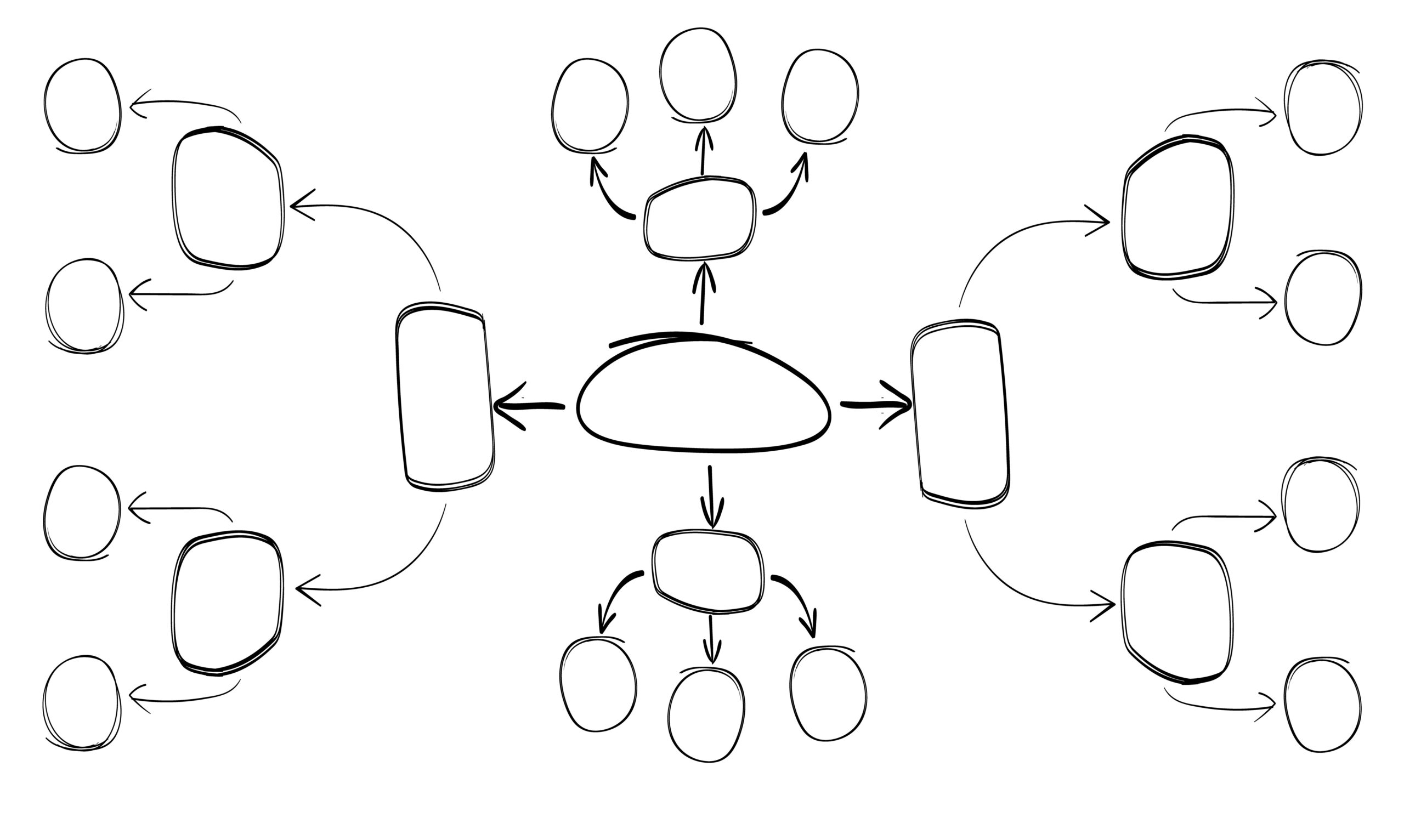 How to Create a Lot of Content From One Topic