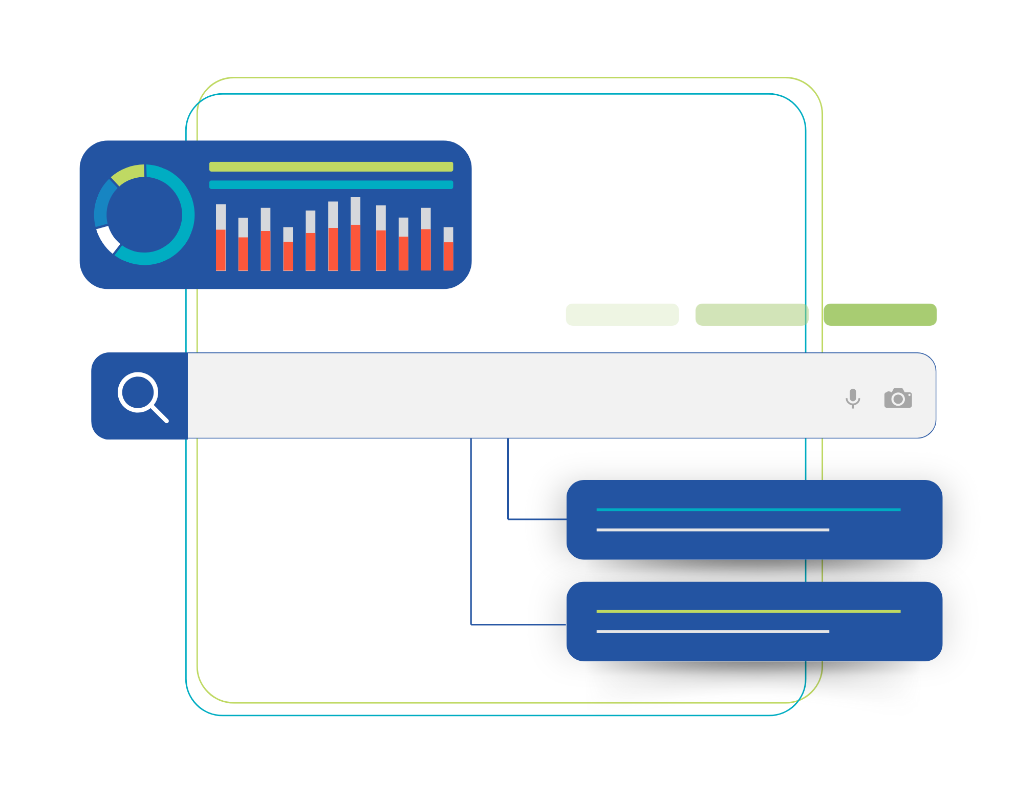 How GRO Works