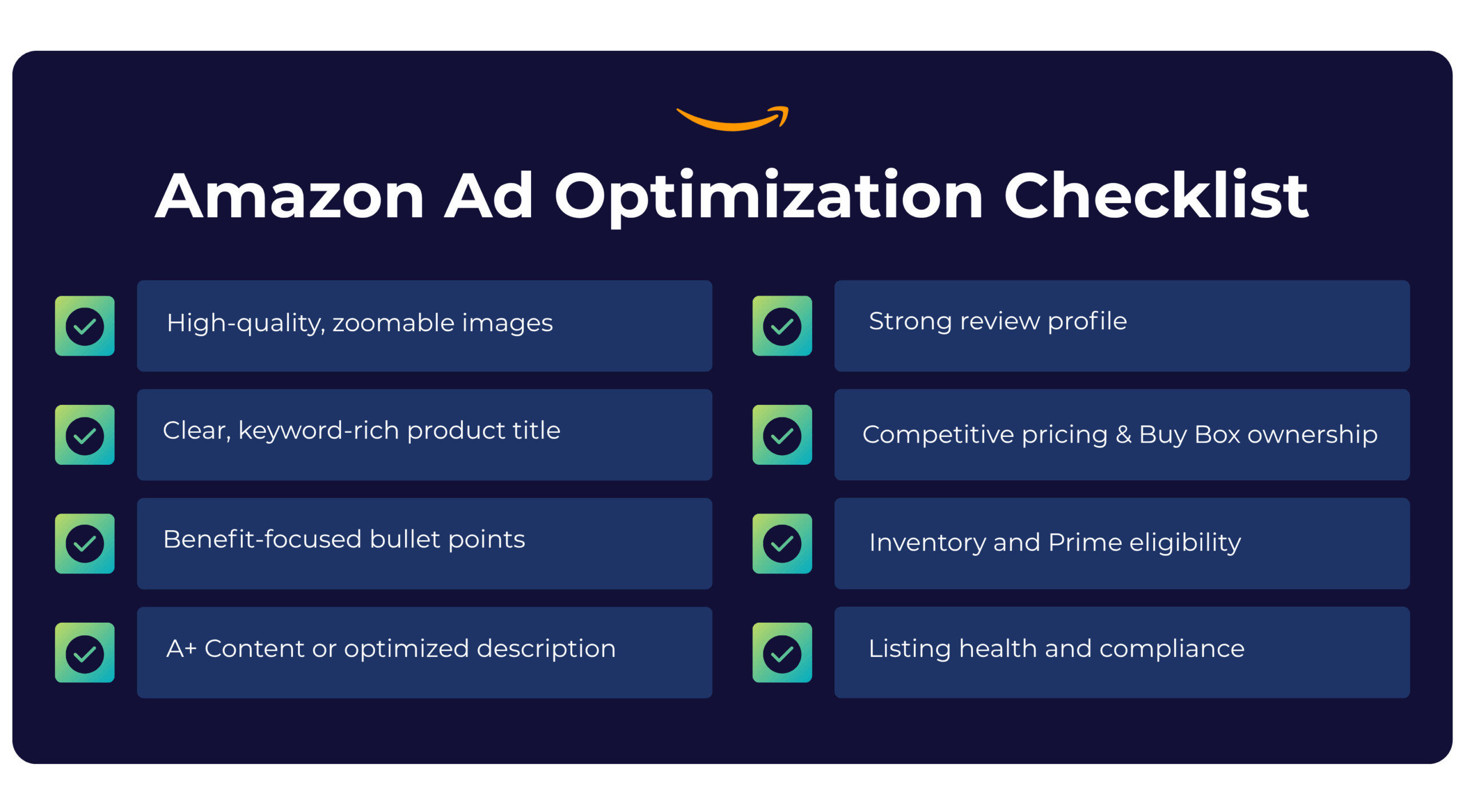 Infographic titled “Amazon Ad Optimization Checklist” with the Amazon logo centered above the title. The image has a dark blue background and displays a grid of eight checklist items, each with a green and teal checkmark icon. The items are split into two columns: Left column: High-quality, zoomable images Clear, keyword-rich product title Benefit-focused bullet points A+ Content or optimized description Right column: Strong review profile Competitive pricing & Buy Box ownership Inventory and Prime eligibility Listing health and compliance